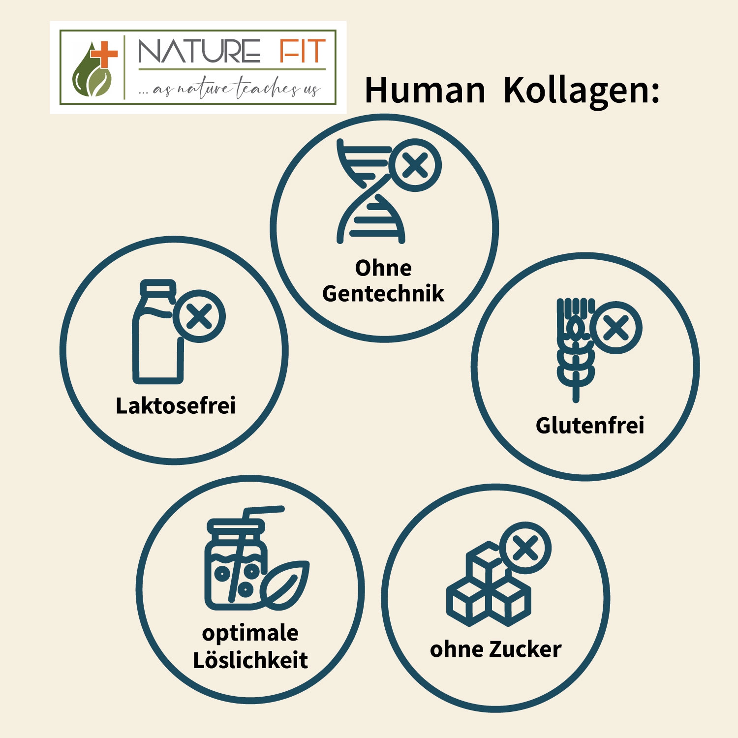 NATURE FIT® Human Collagen Pulver [500g] – Bioaktives Kollagen Hydrolysat